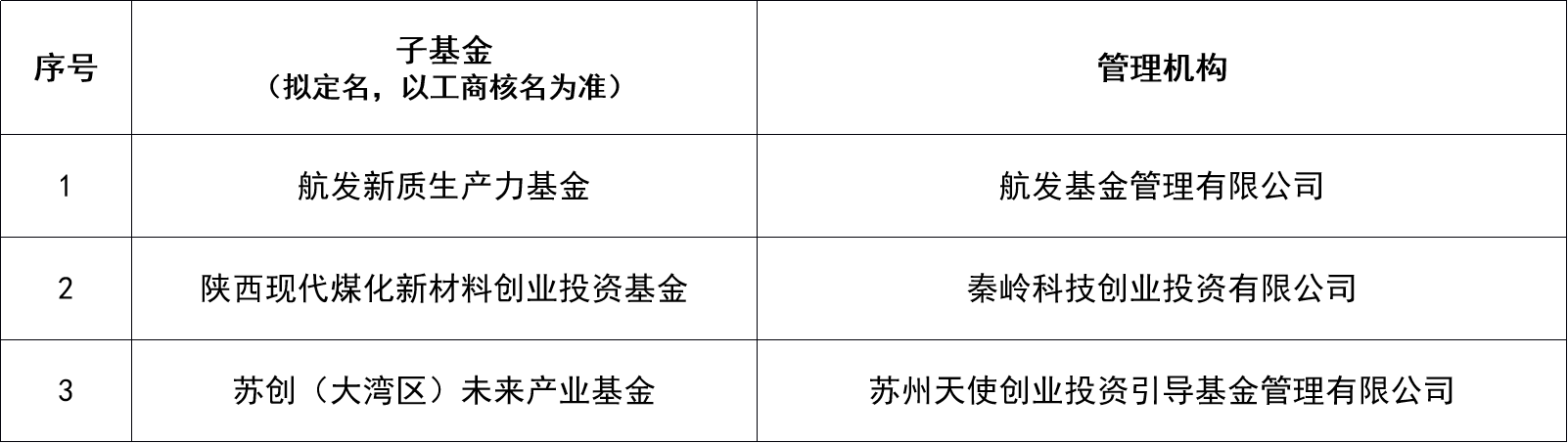031764721732301094.png 图表.png
