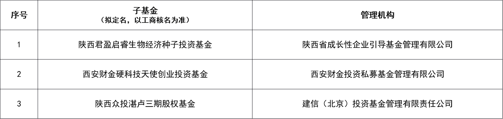 311767192743382042.png 图片1.png