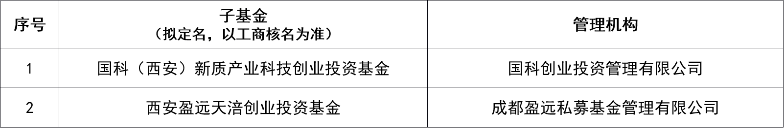 311774951033452232.png 图片1.png