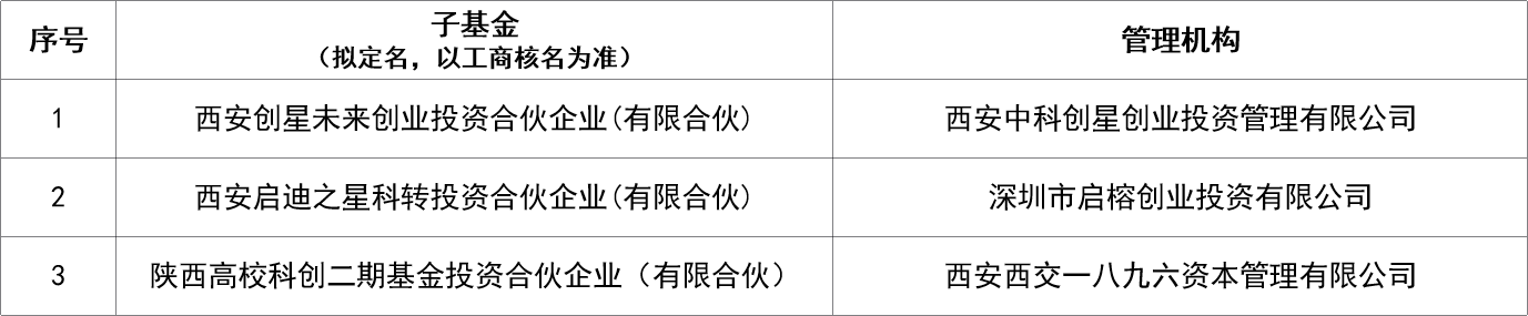 131778633886586658.png 图片1.png